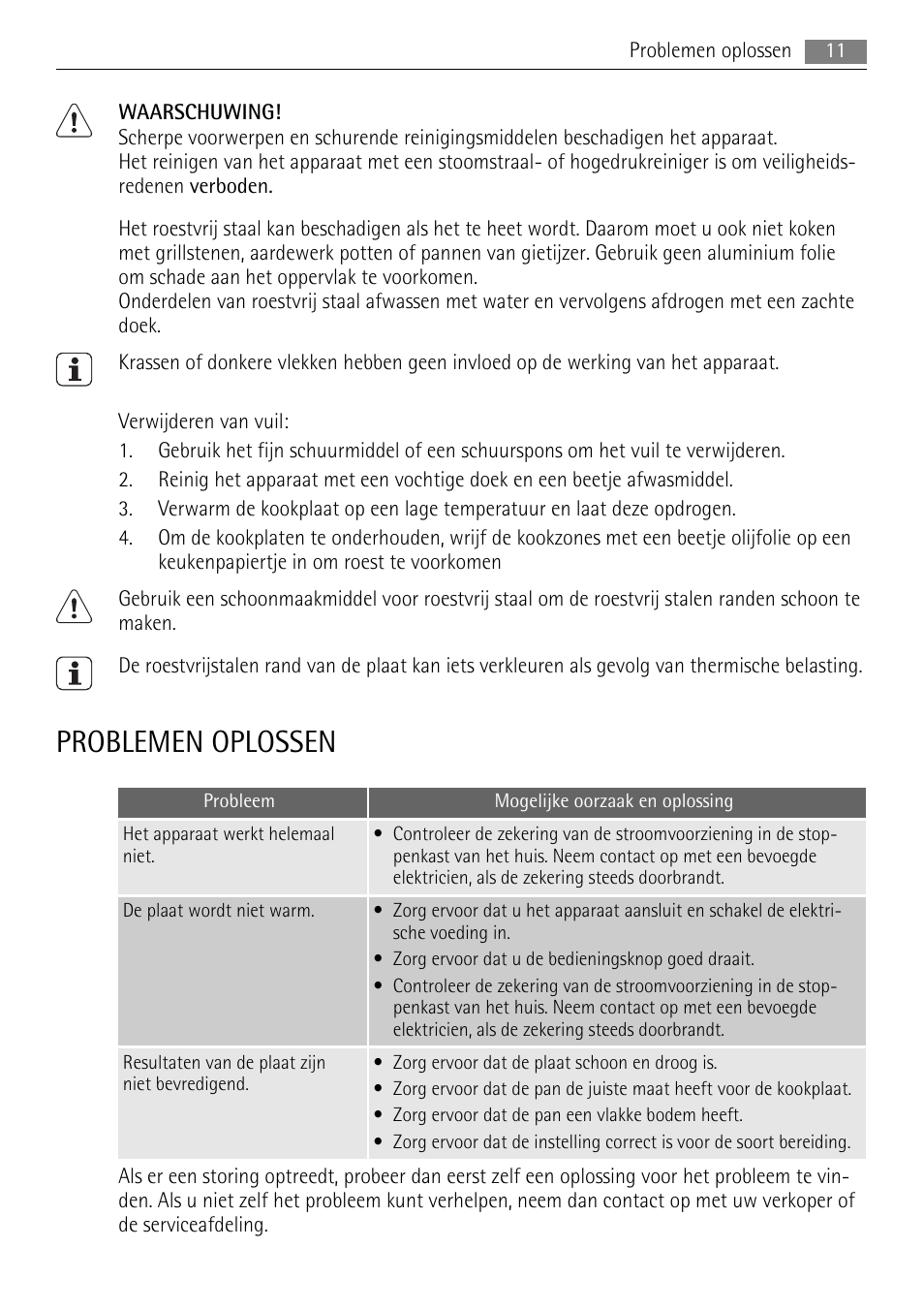 Problemen oplossen | AEG HE604000H User Manual | Page 11 / 52