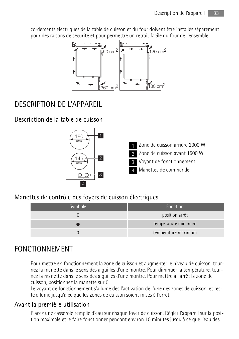 Description de l'appareil, Fonctionnement, Description de la table de cuisson | Avant la première utilisation | AEG HE604000H User Manual | Page 33 / 52