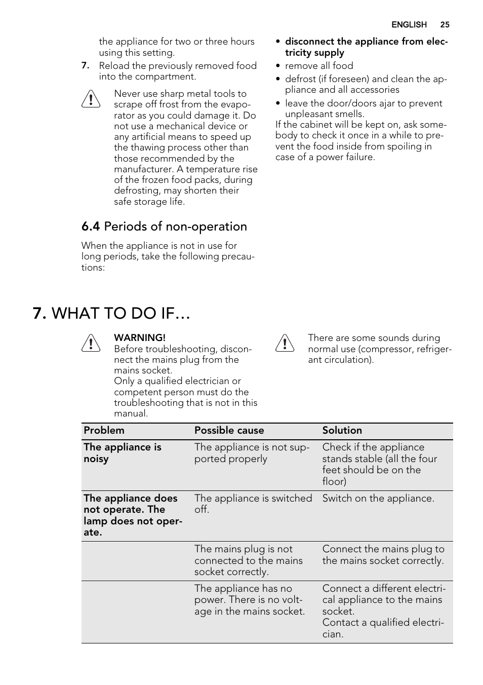 What to do if, 4 periods of non-operation | AEG SKS68240F0 User Manual | Page 25 / 64