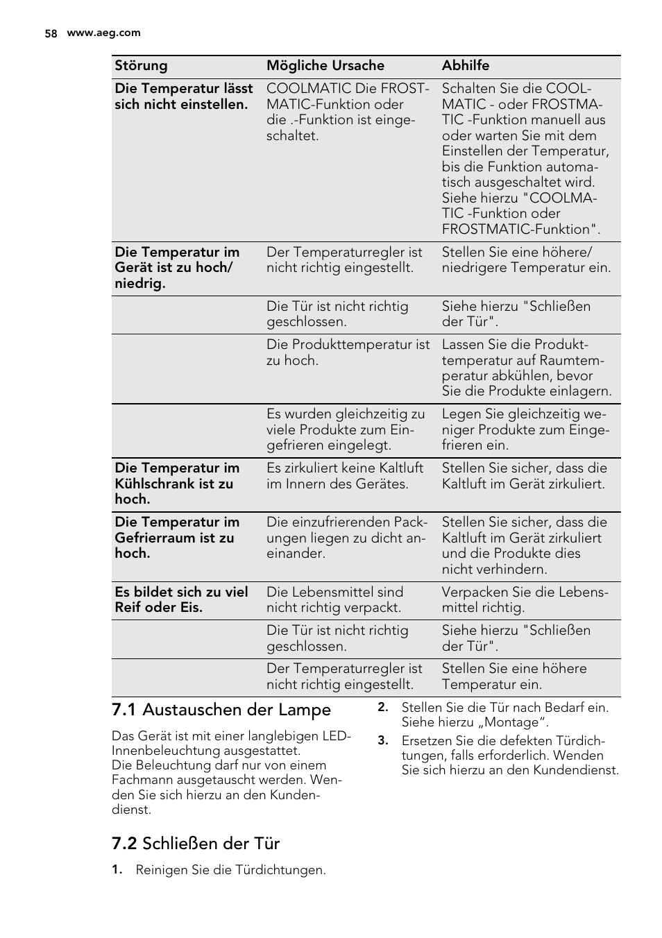 1 austauschen der lampe, 2 schließen der tür | AEG SKS68240F0 User Manual | Page 58 / 64