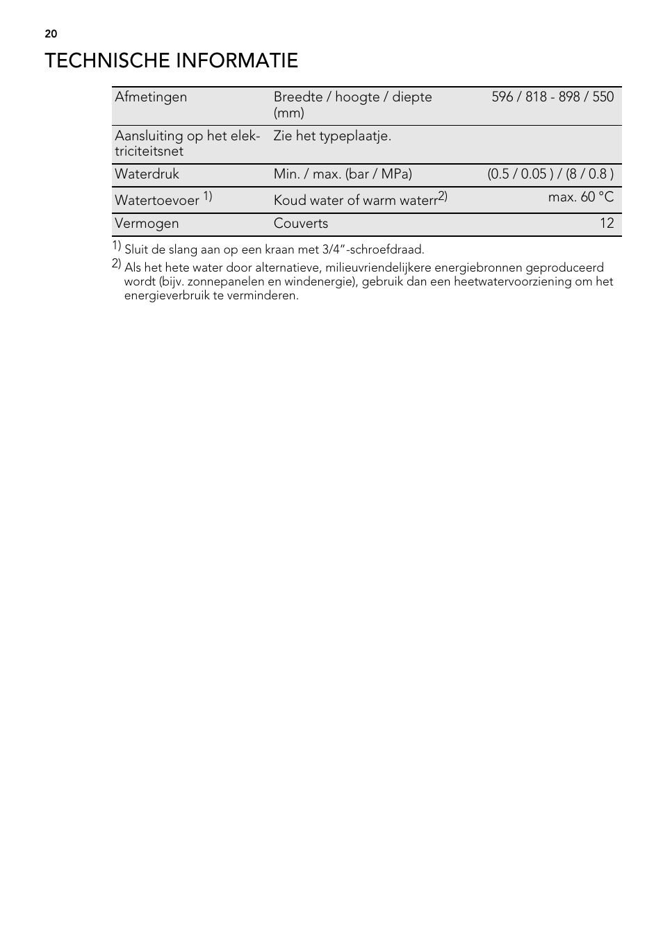 Technische informatie | AEG F54030VI0 User Manual | Page 20 / 84
