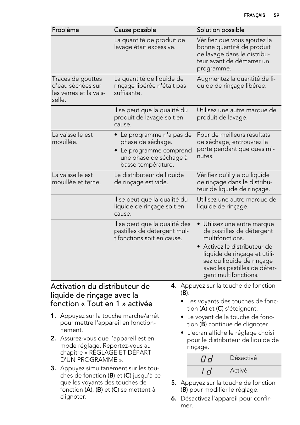 AEG F54030VI0 User Manual | Page 59 / 84