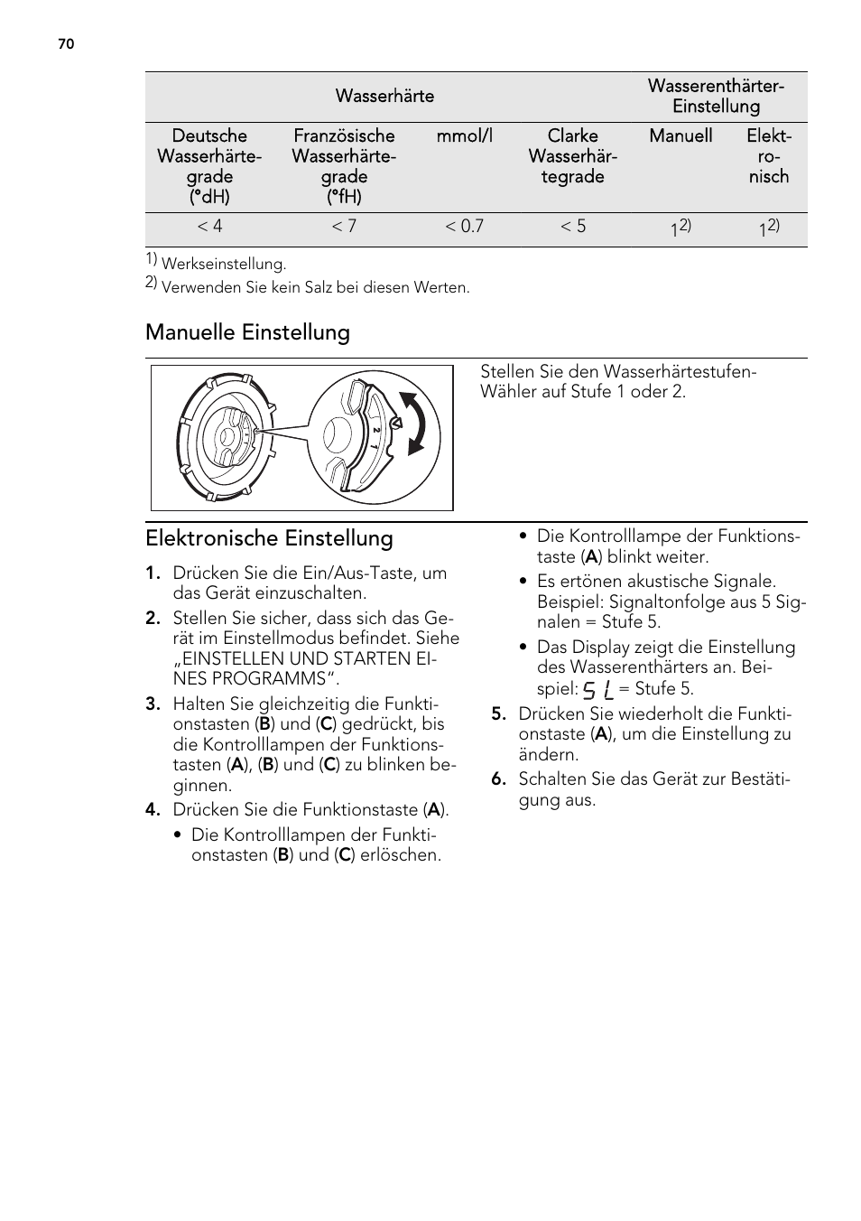 Manuelle einstellung, Elektronische einstellung | AEG F54030VI0 User Manual | Page 70 / 84
