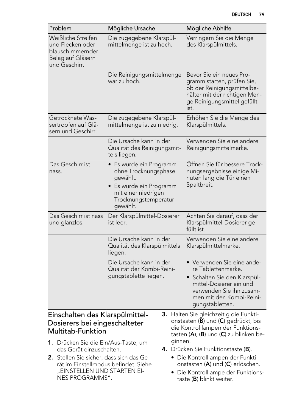 AEG F54030VI0 User Manual | Page 79 / 84