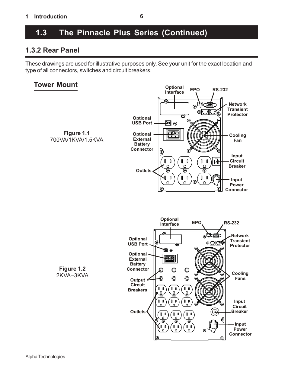 3 the pinnacle plus series (continued), 2 rear panel, Tower mount | Alpha Technologies 1000 Series User Manual | Page 12 / 30