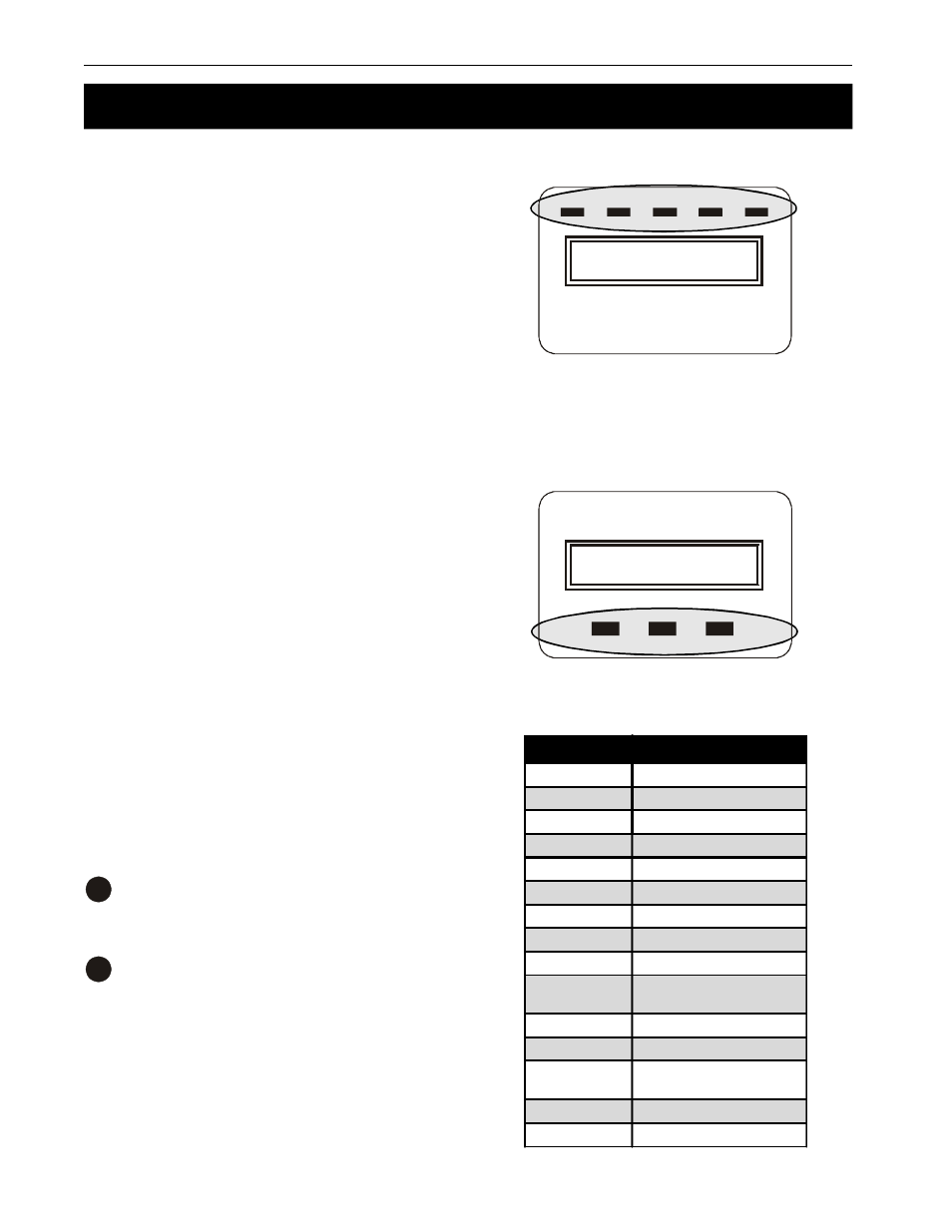 2 using the control panel, Line mode, Leds | Push buttons, Meter display | Alpha Technologies 1000 Series User Manual | Page 22 / 30