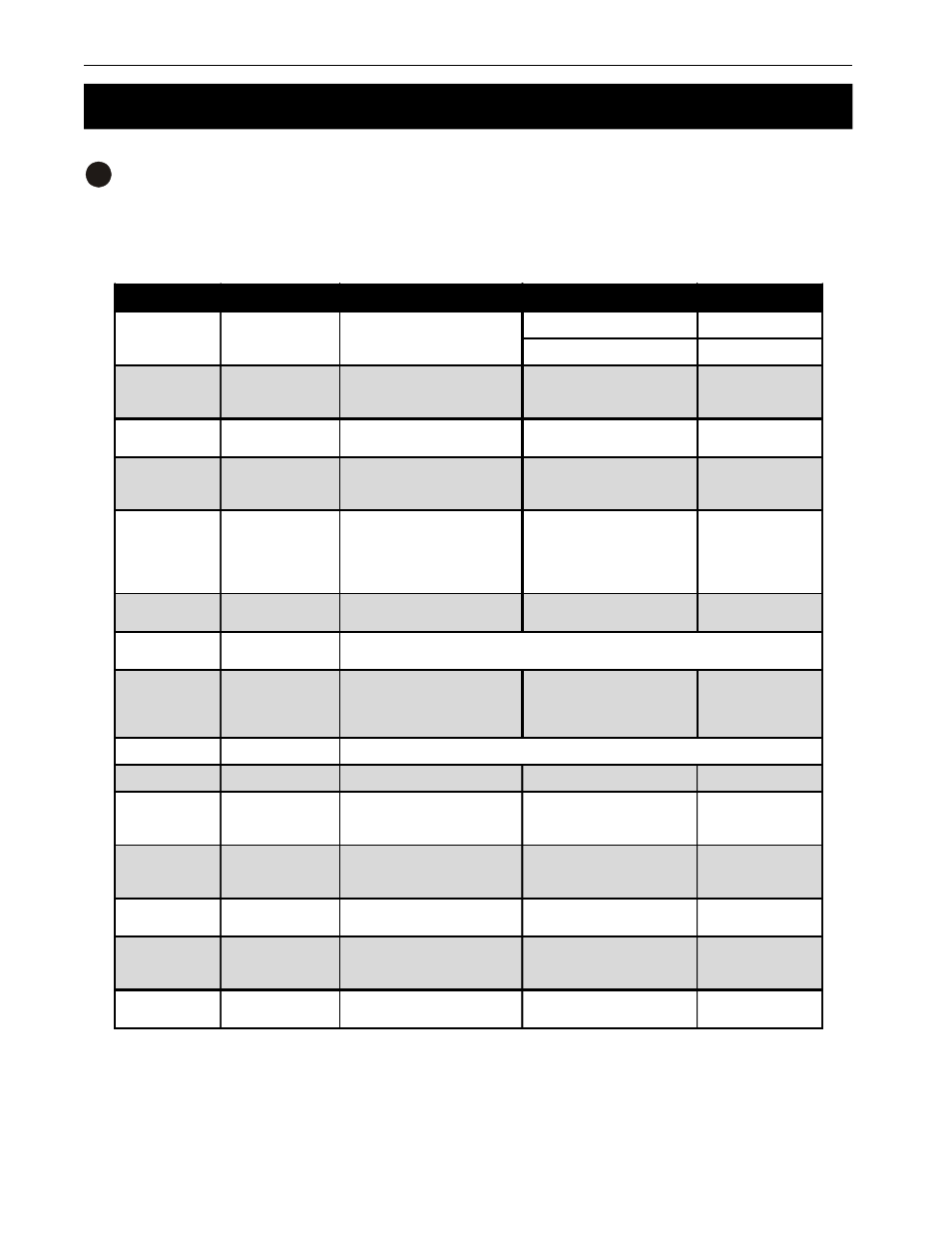 4 setting the parameters (continued), Parameter changing finished, 3operation 18 | Figure 3.1 parameters | Alpha Technologies 1000 Series User Manual | Page 24 / 30