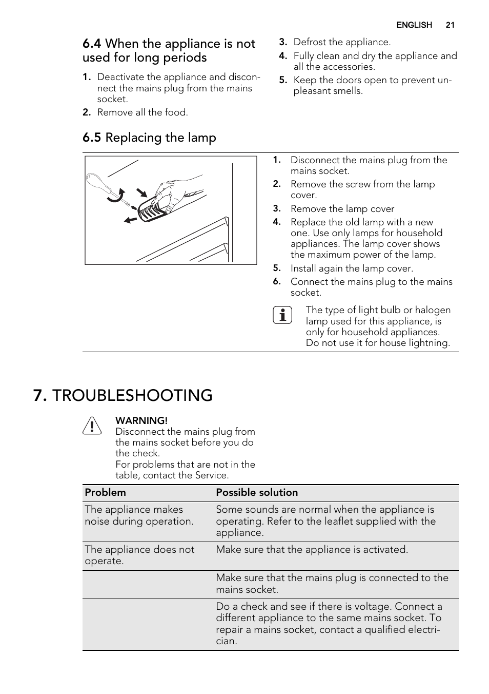 Troubleshooting, 4 when the appliance is not used for long periods, 5 replacing the lamp | AEG S66609CSX0 User Manual | Page 21 / 68