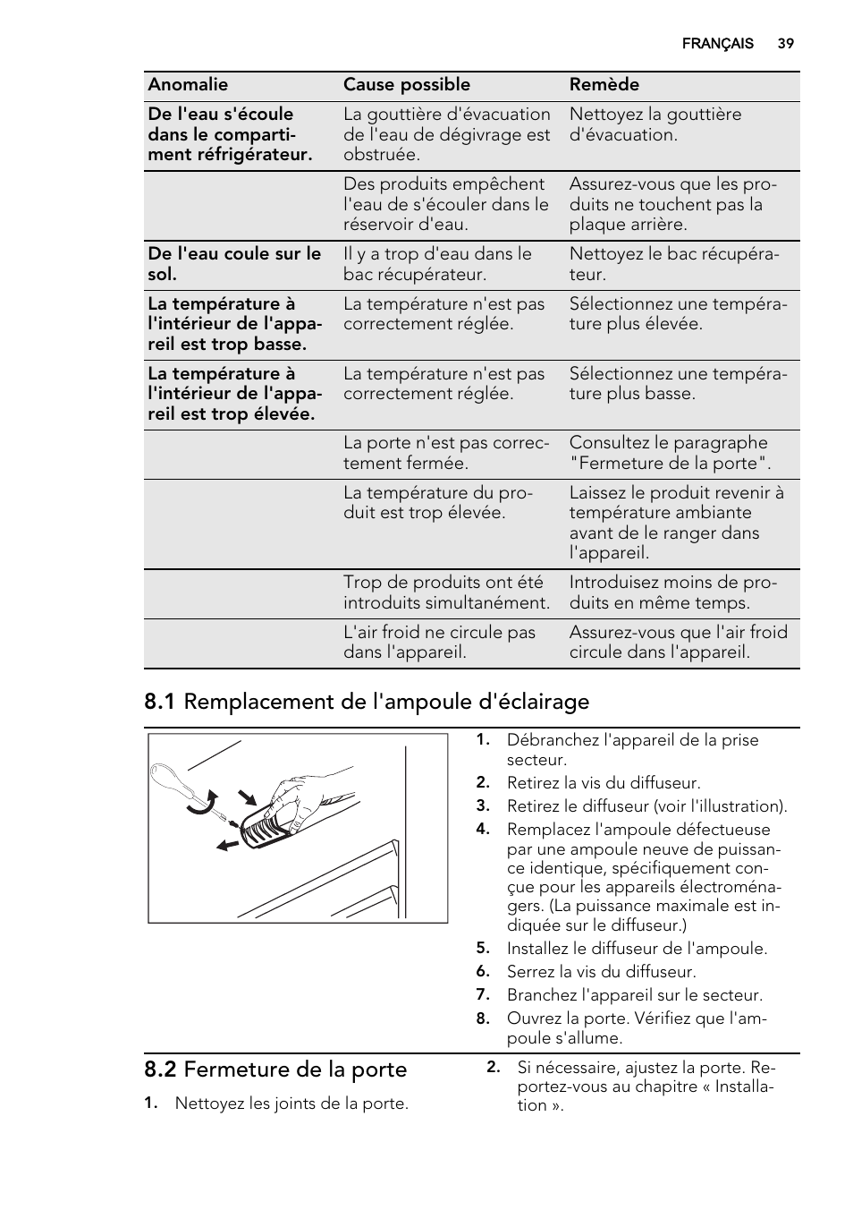 1 remplacement de l'ampoule d'éclairage, 2 fermeture de la porte | AEG SKS58800S1 User Manual | Page 39 / 72