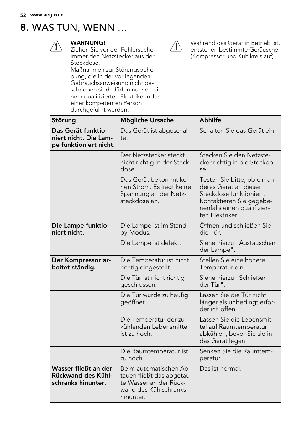 Was tun, wenn | AEG SKS58800S1 User Manual | Page 52 / 72