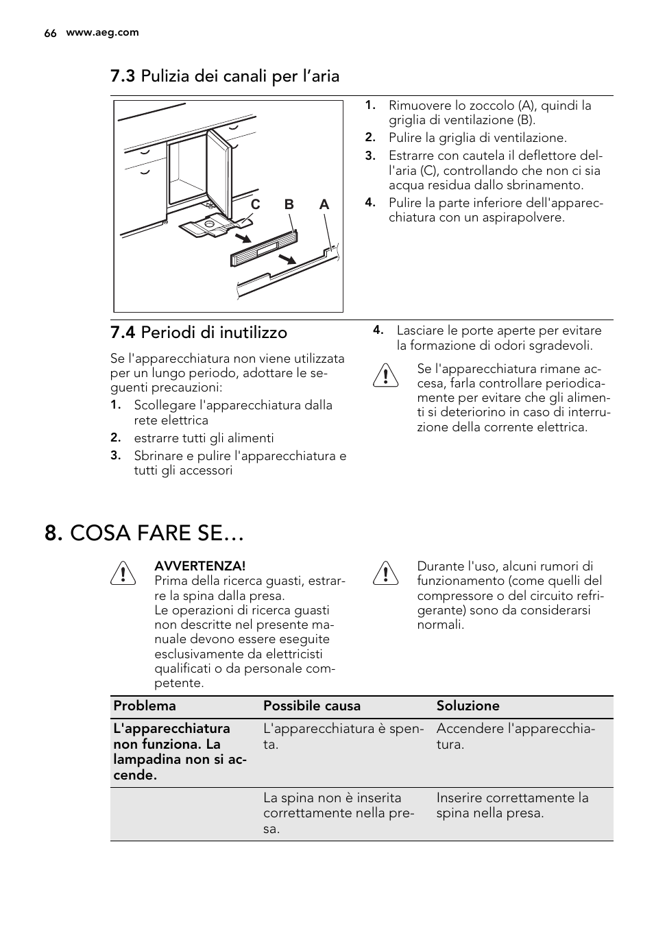 Cosa fare se, 3 pulizia dei canali per l’aria, 4 periodi di inutilizzo | AEG SKS58800S1 User Manual | Page 66 / 72