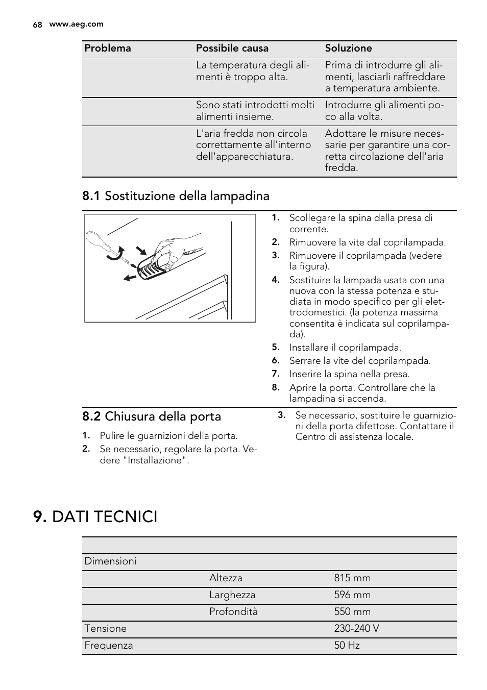 Dati tecnici, 1 sostituzione della lampadina, 2 chiusura della porta | AEG SKS58800S1 User Manual | Page 68 / 72