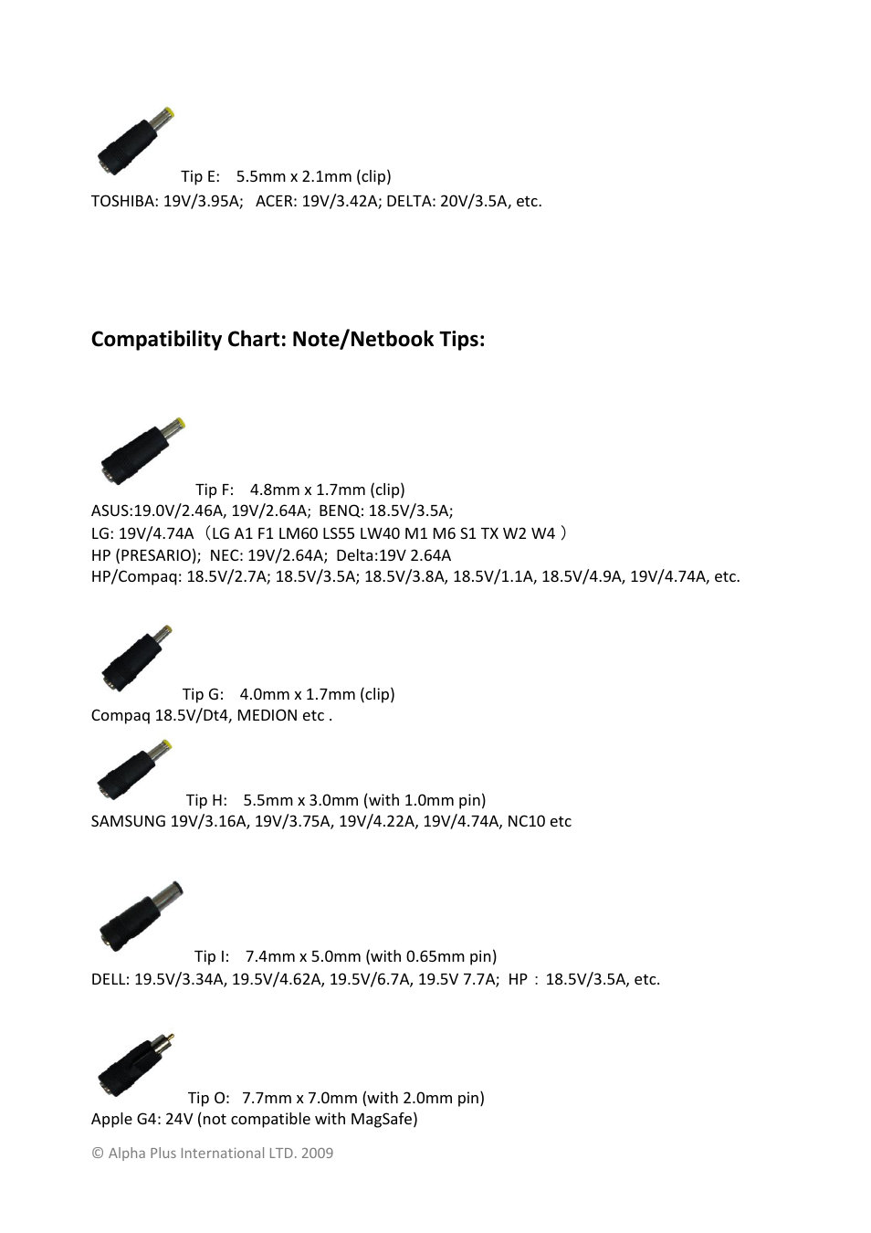 Alpha Plus International AI-YB9021B User Manual | Page 6 / 11