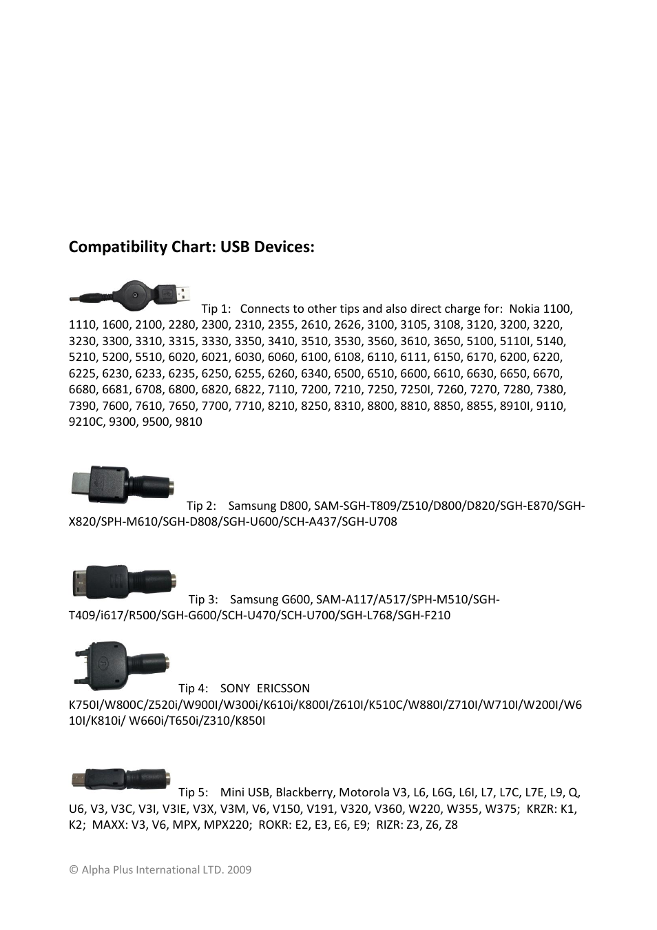 Alpha Plus International AI-YB9021B User Manual | Page 7 / 11