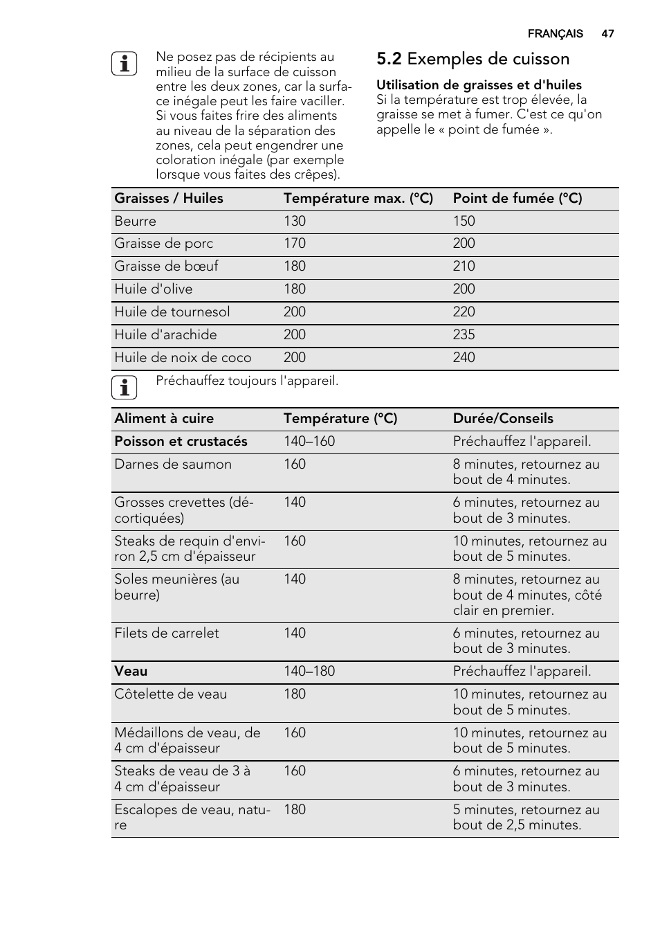 2 exemples de cuisson | AEG HC452600EB User Manual | Page 47 / 76