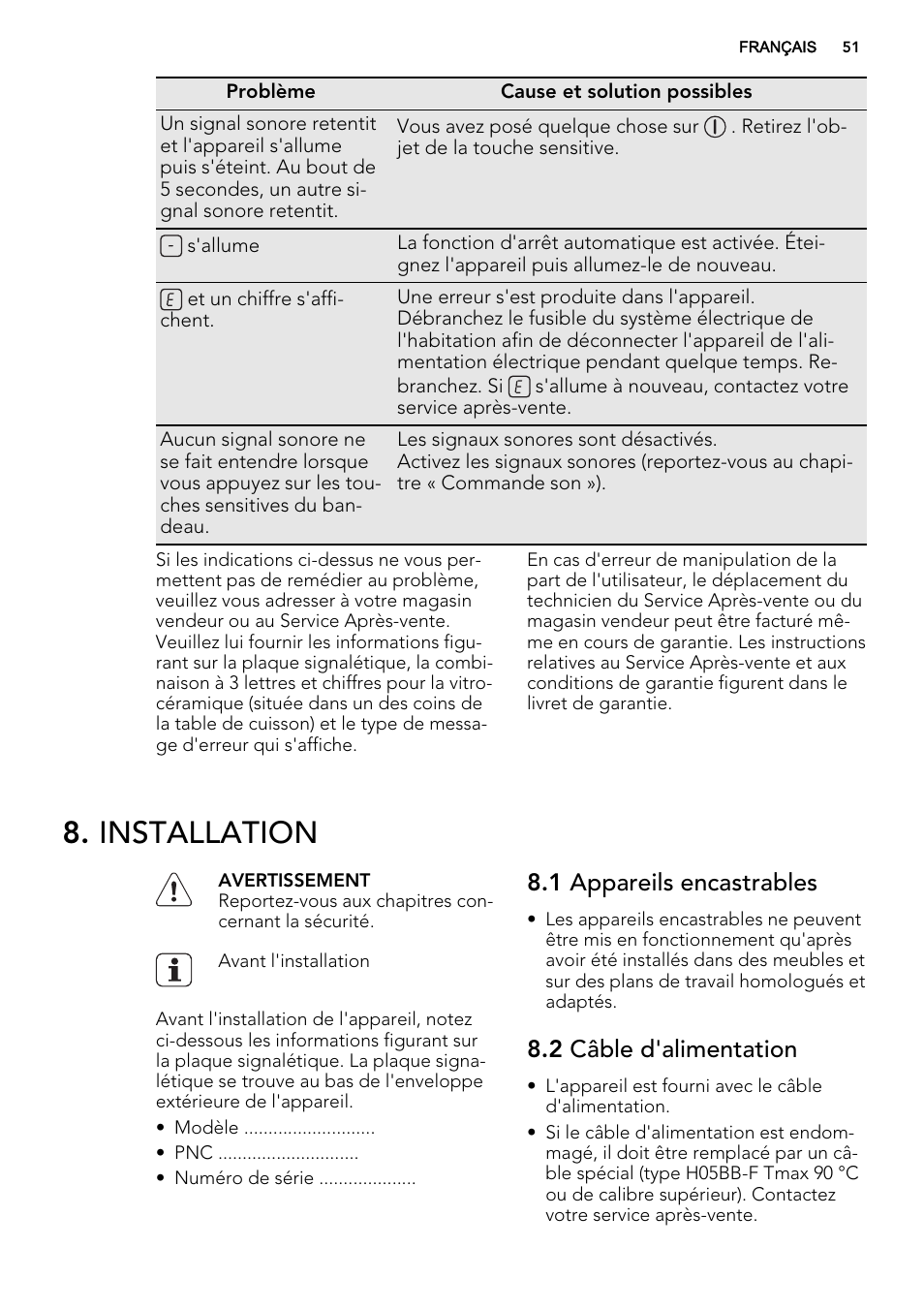 Installation, 1 appareils encastrables, 2 câble d'alimentation | AEG HC452600EB User Manual | Page 51 / 76