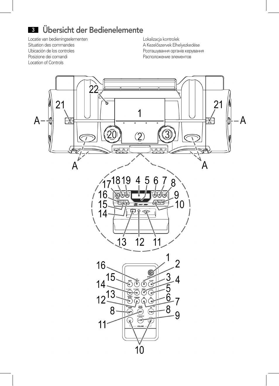 Übersicht der bedienelemente | AEG BSS 4808 User Manual | Page 3 / 90