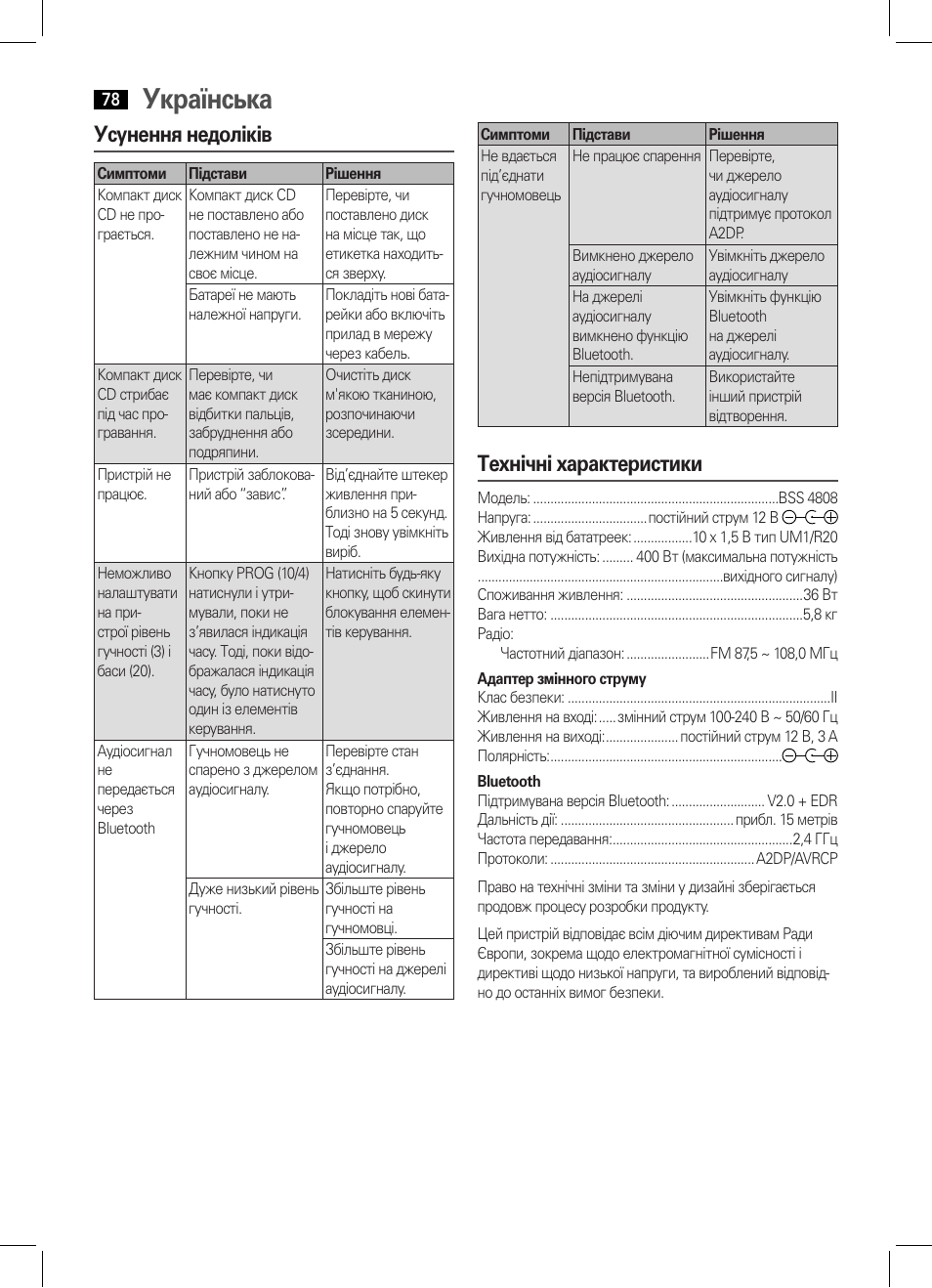 Українська, Усунення недоліків, Технічні характеристики | AEG BSS 4808 User Manual | Page 78 / 90