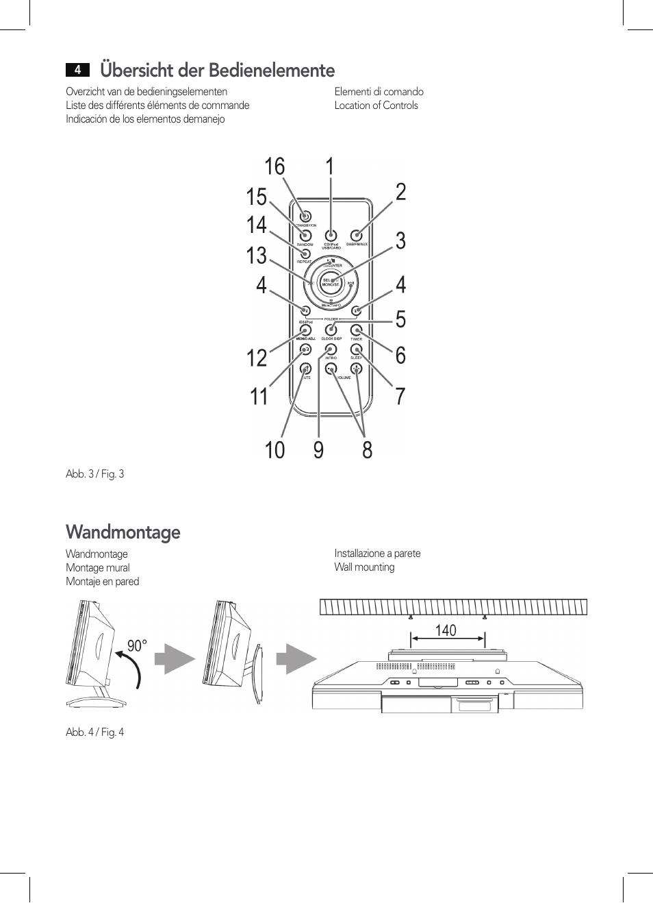 Übersicht der bedienelemente, Wandmontage | AEG MC 4456 iP User Manual | Page 4 / 62