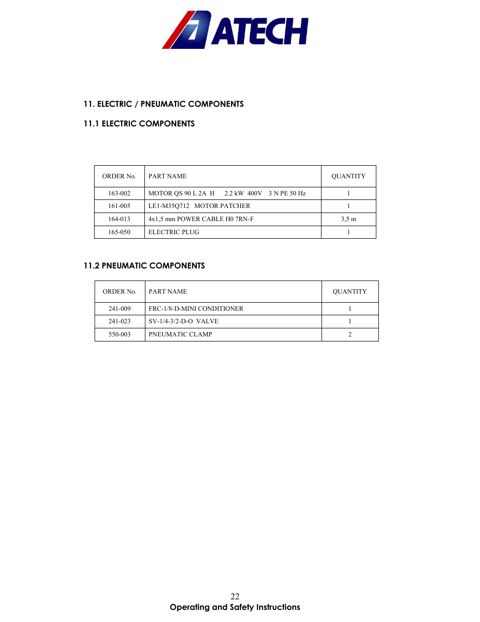 Atech Tech SKAT-02 P User Manual | Page 22 / 22