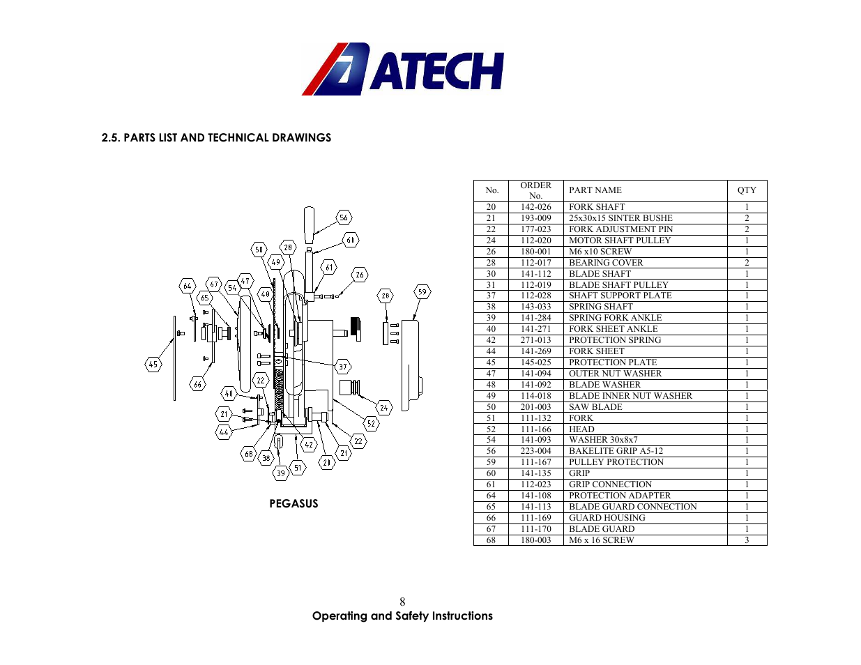 Atech Tech SKAT-02 P User Manual | Page 8 / 22