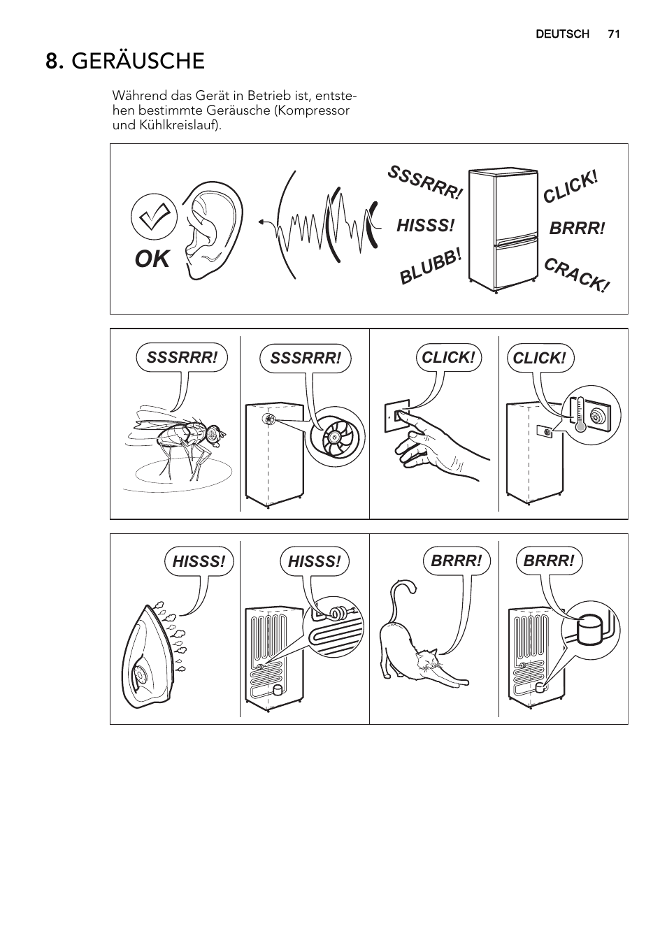 Geräusche | AEG A92700GNW0 User Manual | Page 71 / 76