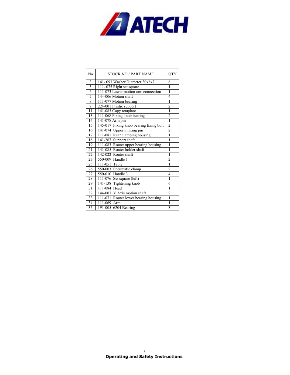 Atech Tech LIBRA-02 HM User Manual | Page 8 / 21