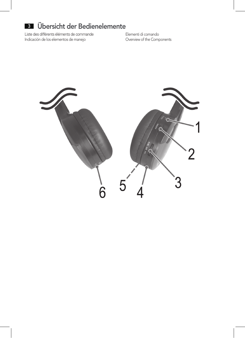 Übersicht der bedienelemente | AEG KH 4223 BT User Manual | Page 3 / 26