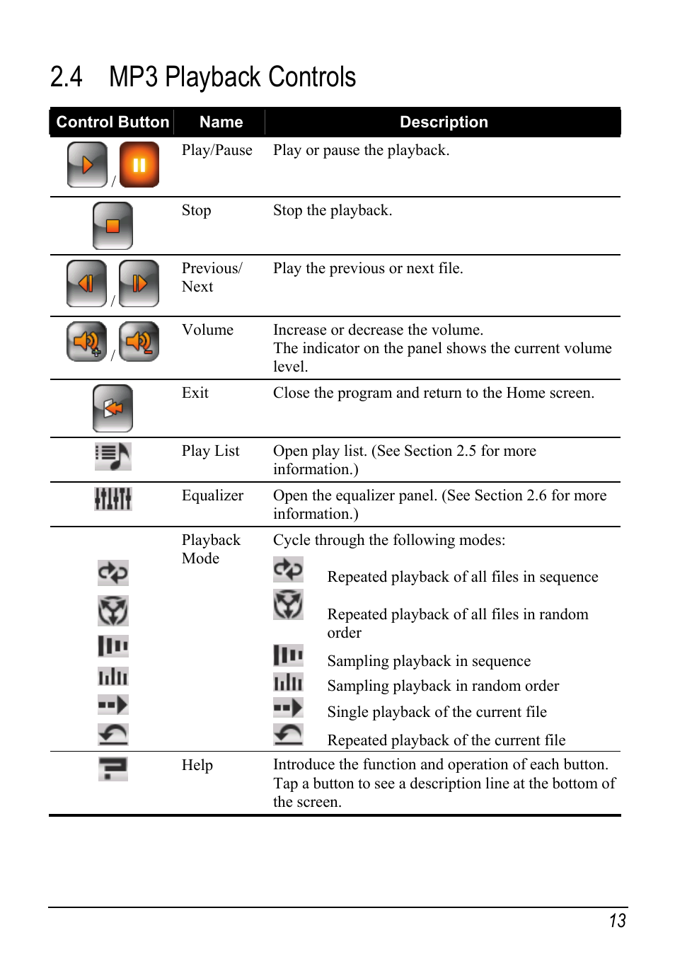 4 mp3 playback controls, Mp3 playback controls | Atech Tech Atech Mio C250 User Manual | Page 19 / 43