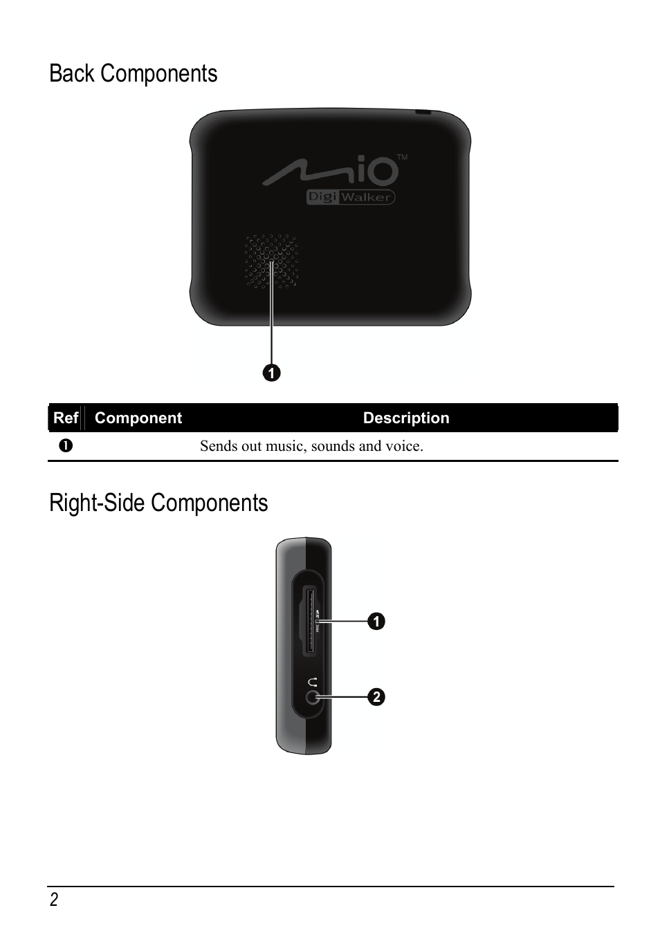 Back components, Right-side components | Atech Tech Atech Mio C250 User Manual | Page 8 / 43