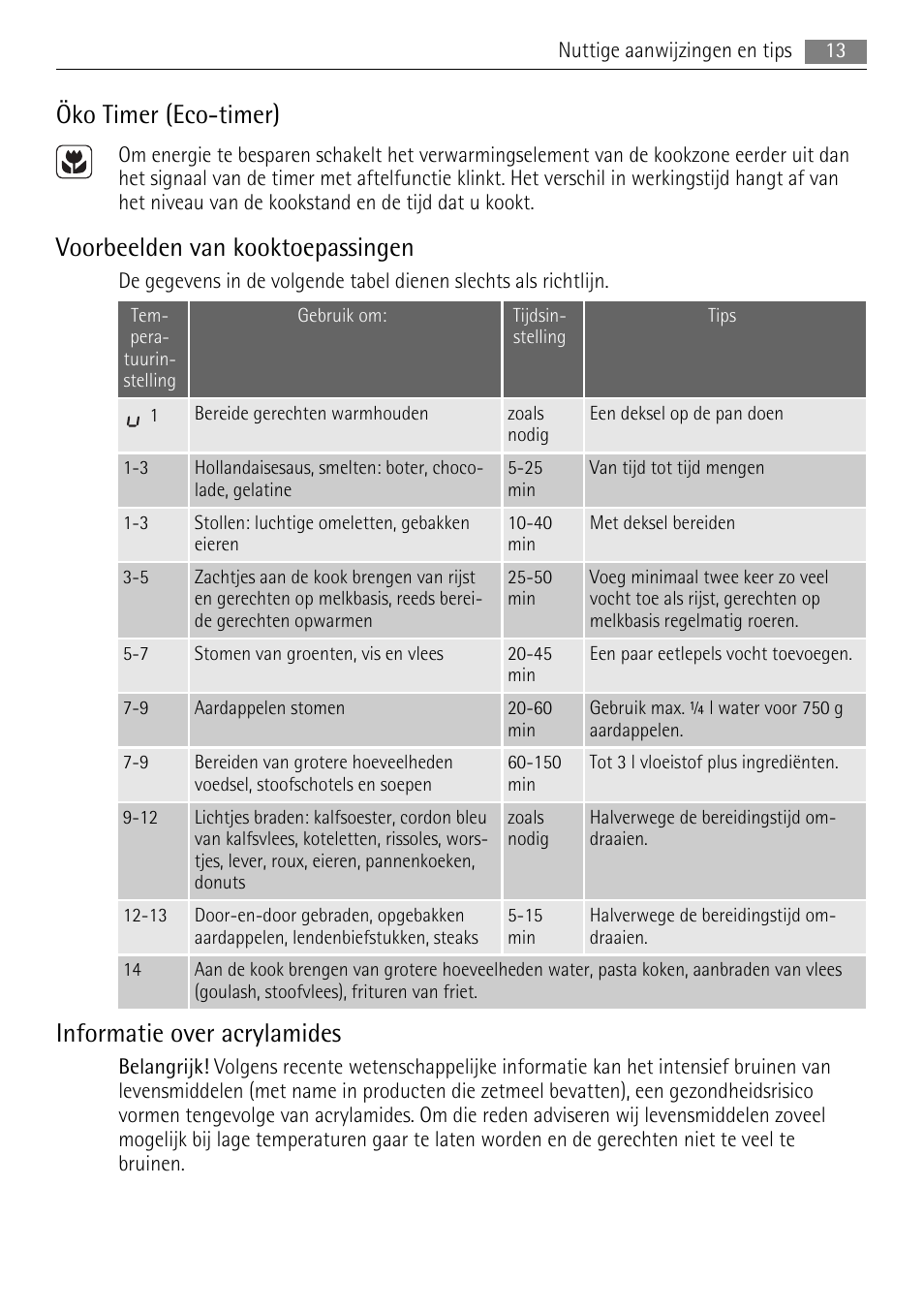 Öko timer (eco-timer), Voorbeelden van kooktoepassingen, Informatie over acrylamides | AEG HK624000XB User Manual | Page 13 / 64