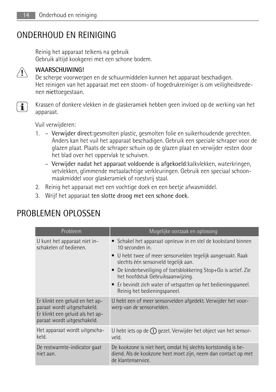 Onderhoud en reiniging, Problemen oplossen | AEG HK624000XB User Manual | Page 14 / 64