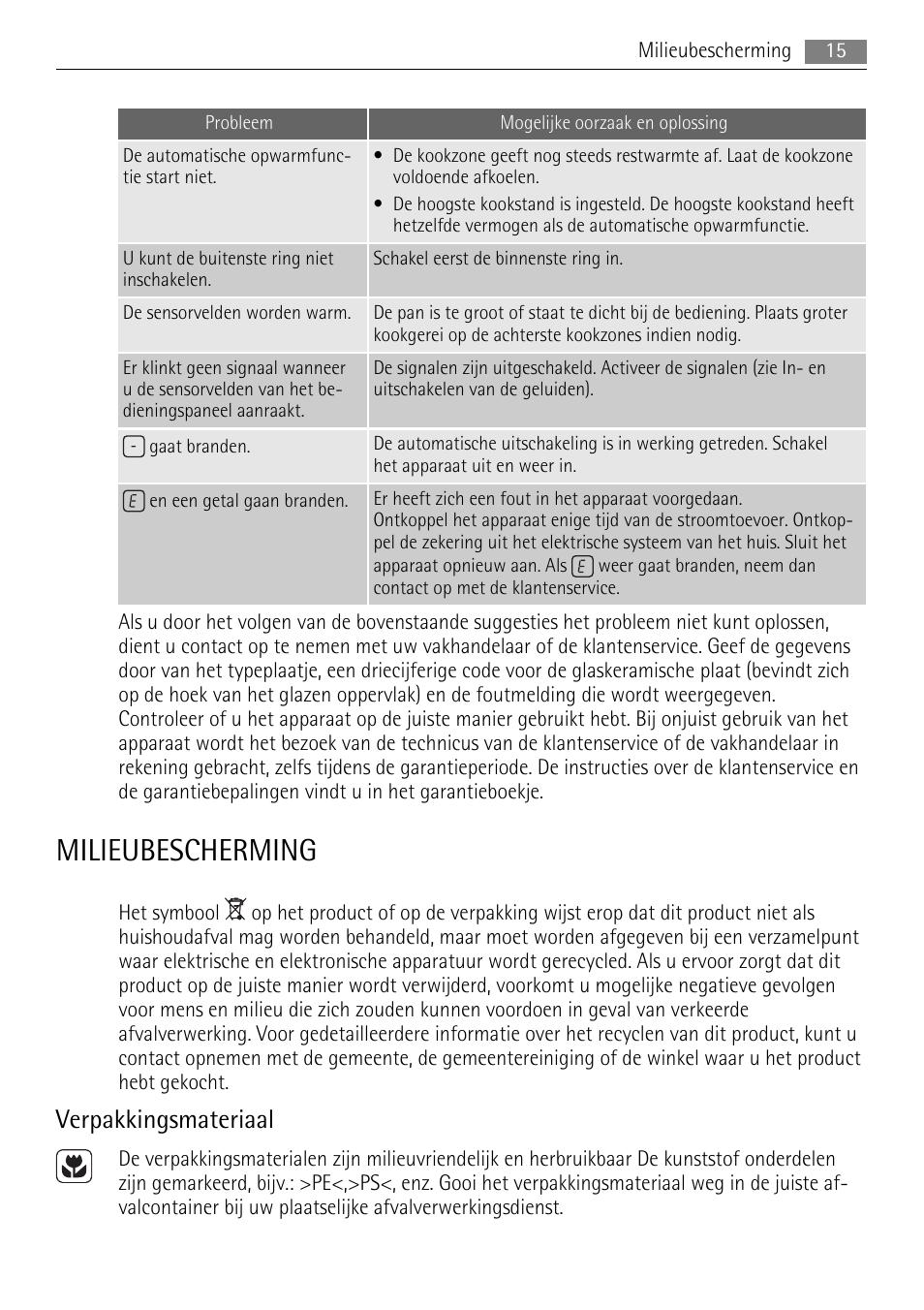Milieubescherming, Verpakkingsmateriaal | AEG HK624000XB User Manual | Page 15 / 64