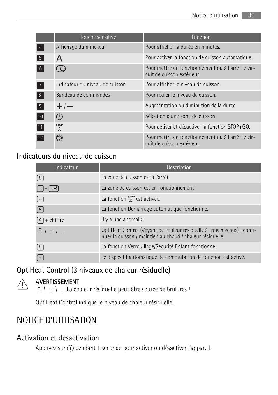 Notice d'utilisation, Indicateurs du niveau de cuisson, Optiheat control (3 niveaux de chaleur résiduelle) | Activation et désactivation | AEG HK624000XB User Manual | Page 39 / 64
