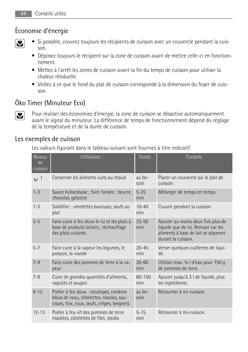 Économie d'énergie, Öko timer (minuteur eco), Les exemples de cuisson | AEG HK624000XB User Manual | Page 44 / 64