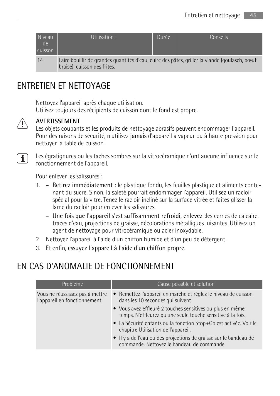 Entretien et nettoyage, En cas d'anomalie de fonctionnement | AEG HK624000XB User Manual | Page 45 / 64