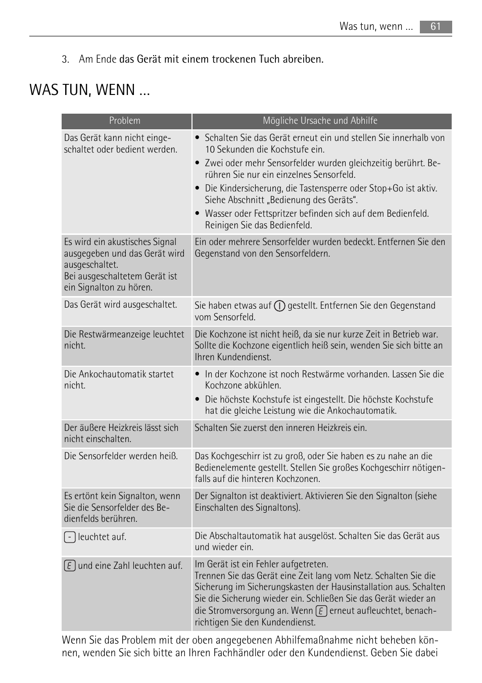Was tun, wenn | AEG HK624000XB User Manual | Page 61 / 64