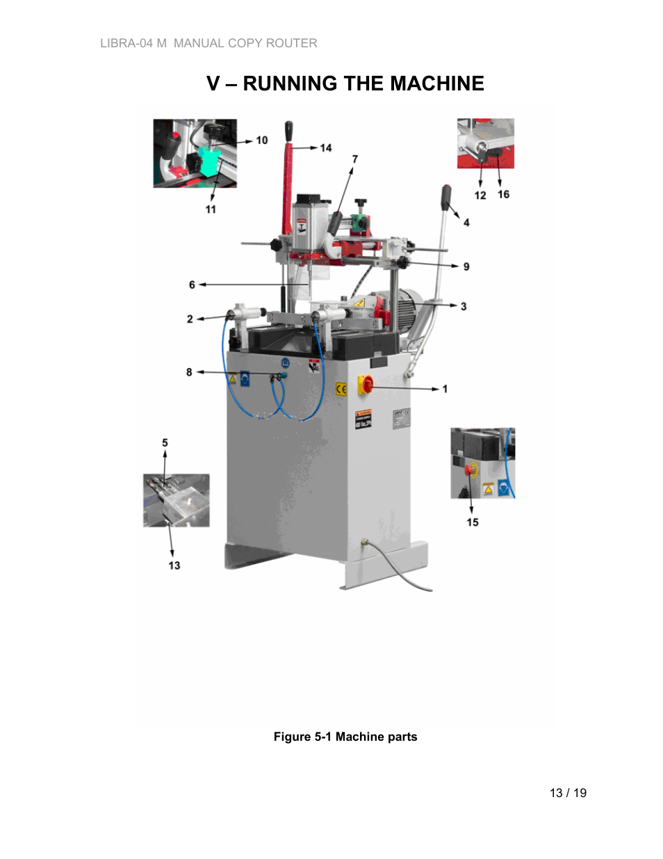 V – running the machine | Atech Tech LIBRA-04 M User Manual | Page 13 / 19