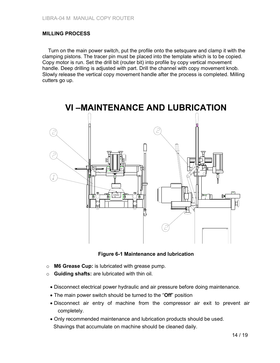 Vi –maintenance and lubrication | Atech Tech LIBRA-04 M User Manual | Page 14 / 19