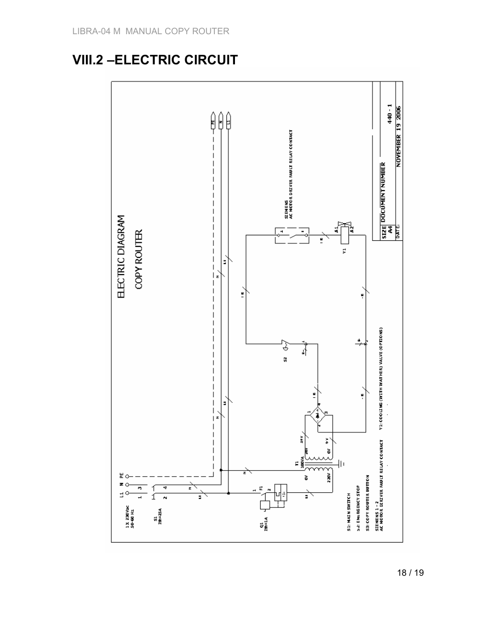 Viii.2 –electric circuit | Atech Tech LIBRA-04 M User Manual | Page 18 / 19