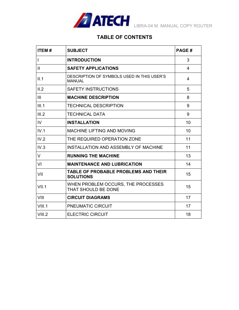 Atech Tech LIBRA-04 M User Manual | Page 2 / 19