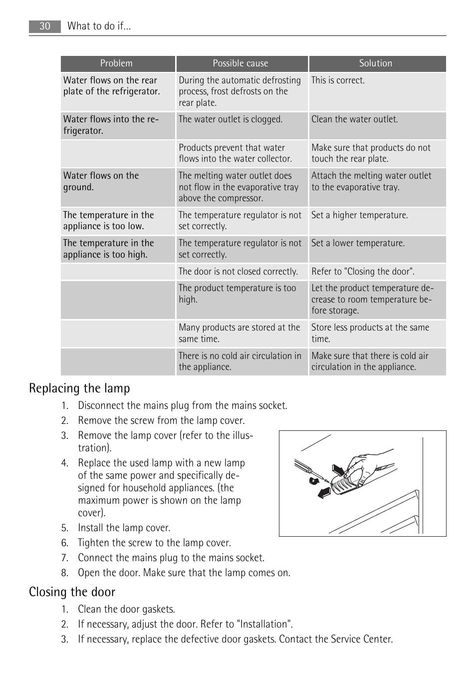 Replacing the lamp, Closing the door | AEG SKS51200F0 User Manual | Page 30 / 104