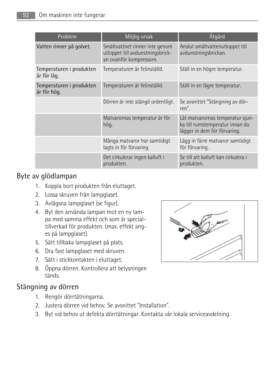 Byte av glödlampan, Stängning av dörren | AEG SKS51200F0 User Manual | Page 92 / 104