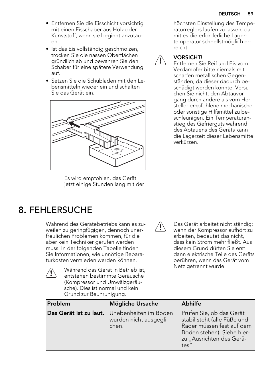 Fehlersuche | AEG A72019GNW0 User Manual | Page 59 / 68