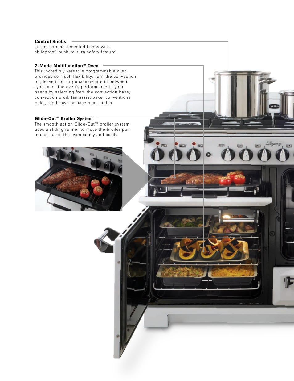 Aga Ranges Legacy 1200 CFM User Manual | Page 12 / 22