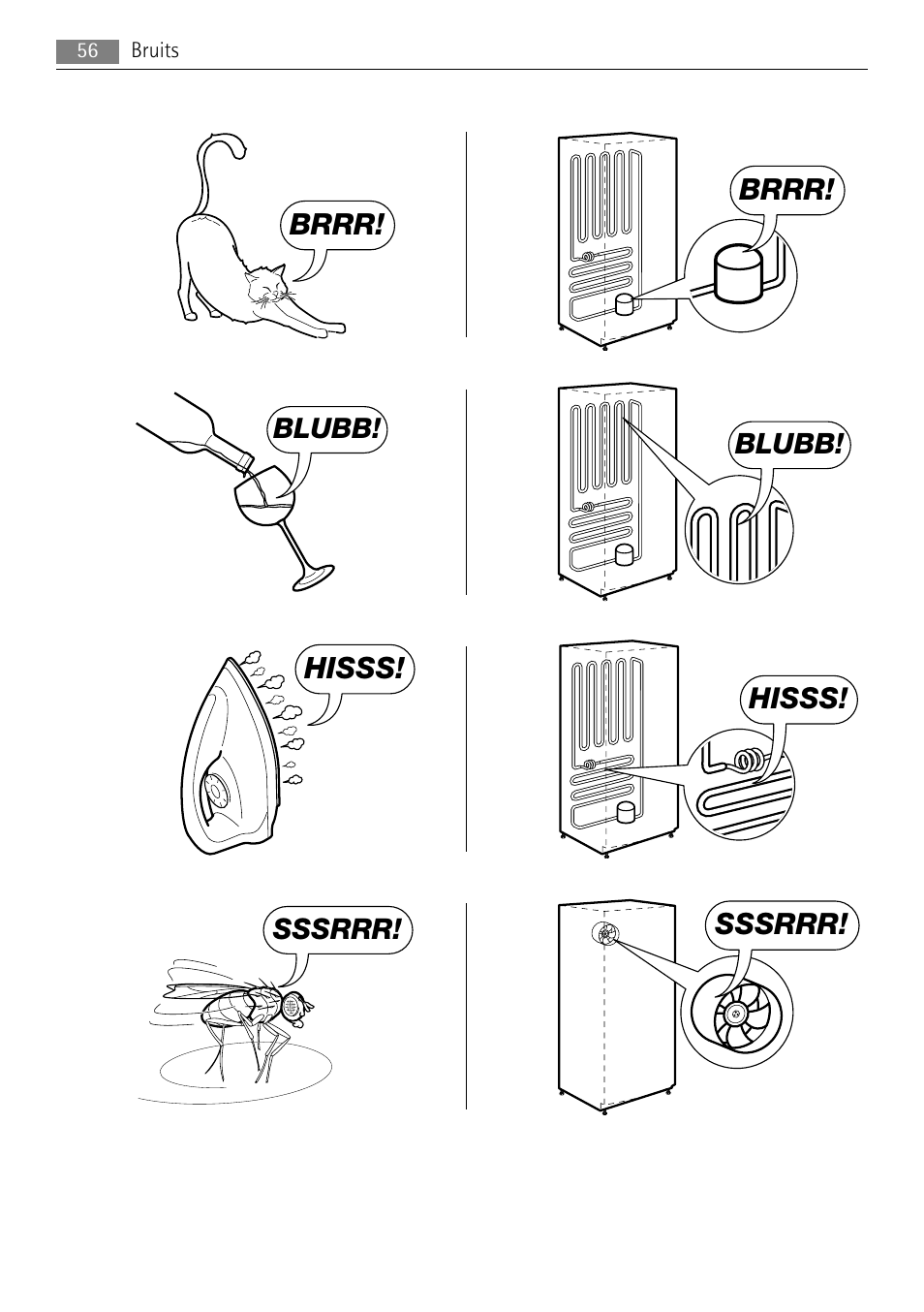 AEG SKS68840F1 User Manual | Page 56 / 76