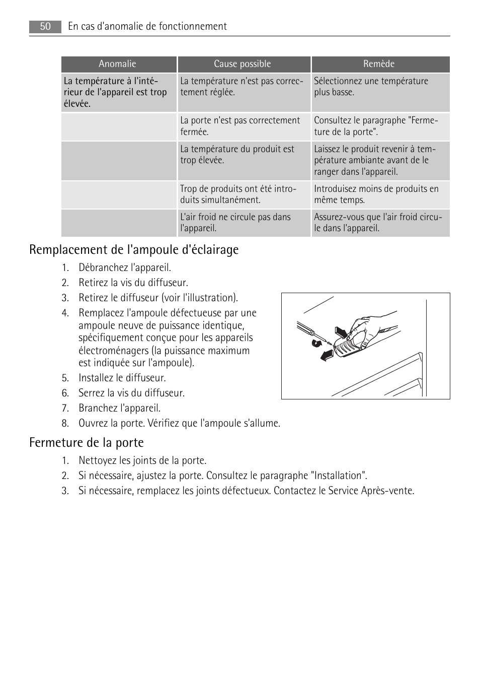 Remplacement de l'ampoule d'éclairage, Fermeture de la porte | AEG SKS51200F0 User Manual | Page 50 / 96