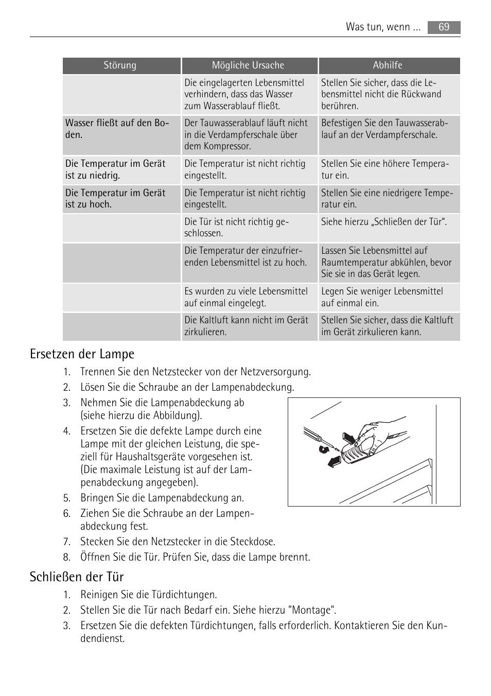 Ersetzen der lampe, Schließen der tür | AEG SKS51200F0 User Manual | Page 69 / 96