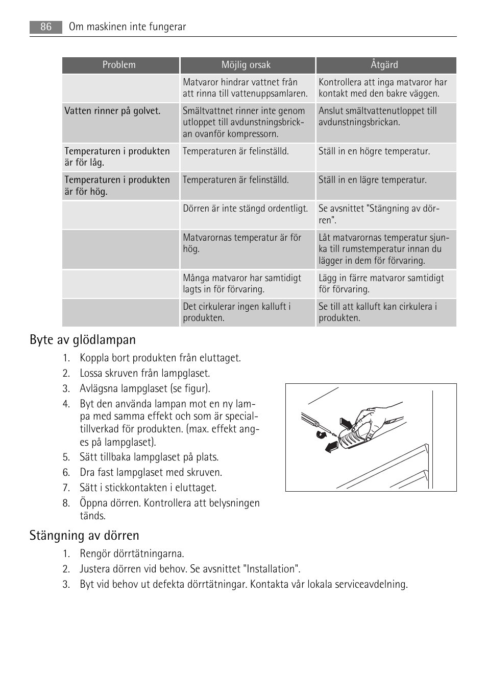 Byte av glödlampan, Stängning av dörren | AEG SKS51200F0 User Manual | Page 86 / 96