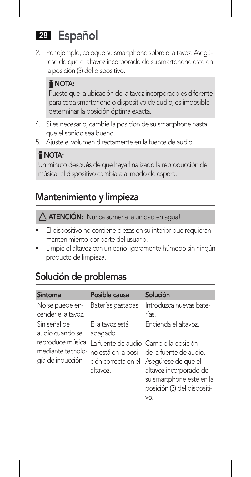 Español, Mantenimiento y limpieza, Solución de problemas | AEG LBI 4719 User Manual | Page 28 / 70